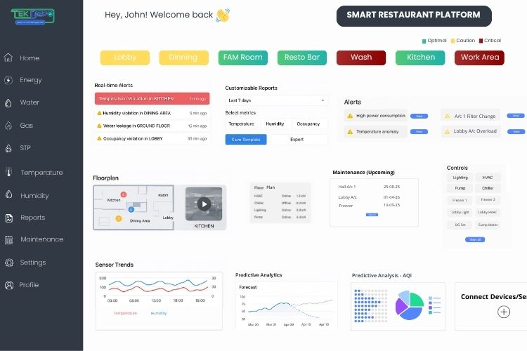 Smart Restaurant & Hotel Monitoring Dashboard